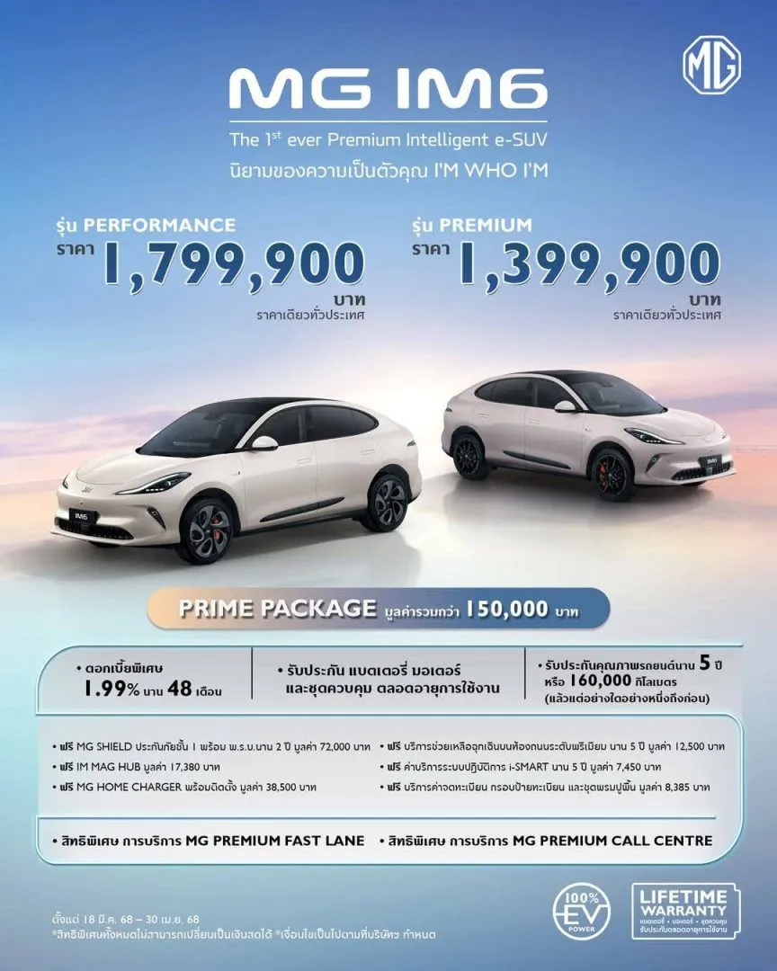 MG IM6: Large SUV with Lifetime Battery — What It Means - Image 3